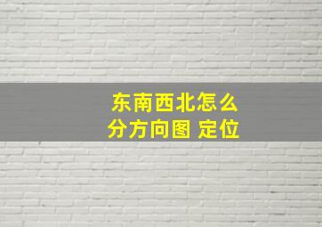 东南西北怎么分方向图 定位